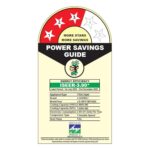 Godrej 1.5 Ton 3 Star AC